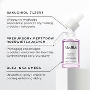 Na zdjęciu widoczna jest fioletowa szklana buteleczka z zakraplaczem zawierająca serum z peptydami bakuchiolu. W podpisach podano jego kluczowe składniki: BAKUCHIOL (1,25%), PREKURSORY PEPTYDÓW ROZJAŚNIAJĄCYCH oraz OLEJ INKA OMEGA.