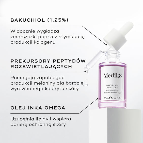 Na zdjęciu widoczna jest fioletowa szklana buteleczka z zakraplaczem zawierająca serum z peptydami bakuchiolu. W podpisach podano jego kluczowe składniki: BAKUCHIOL (1,25%), PREKURSORY PEPTYDÓW ROZJAŚNIAJĄCYCH oraz OLEJ INKA OMEGA.-hover-20