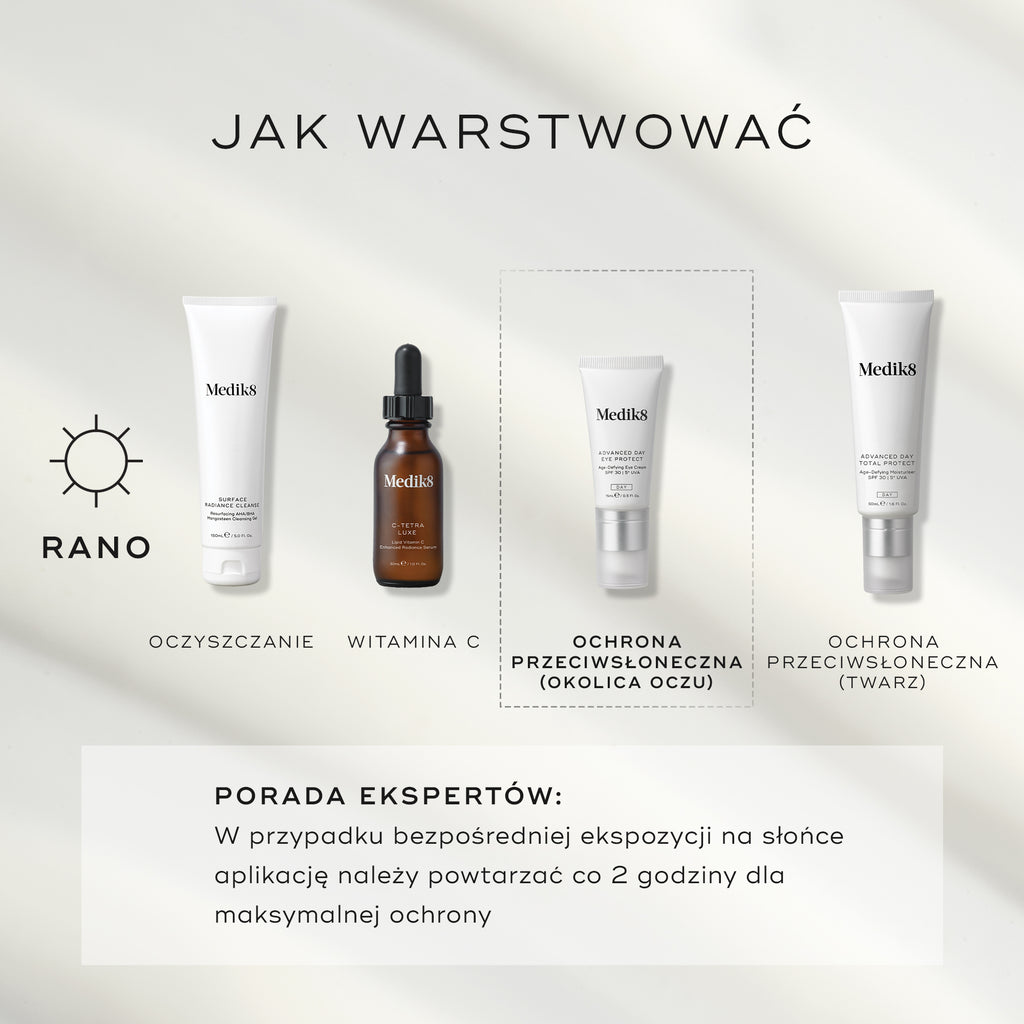 Advanced Day Eye Protect™
