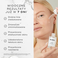 Kobieta nakłada na twarz serum Liquid Peptides za pomocą zakraplacza. Po lewej stronie widnieje napis „WIDOCZNE REZULTATY JUŻ PO 7 DNIACH*” oraz lista korzyści: wygładzenie zmarszczek, młodzieńczy wygląd skóry, poprawa jędrności skóry, zwiększenie sprężystości skóry, przywrócenie nawilżenia. Przypis wskazuje, że twierdzenia te zostały potwierdzone w niezależnym badaniu konsumenckim.