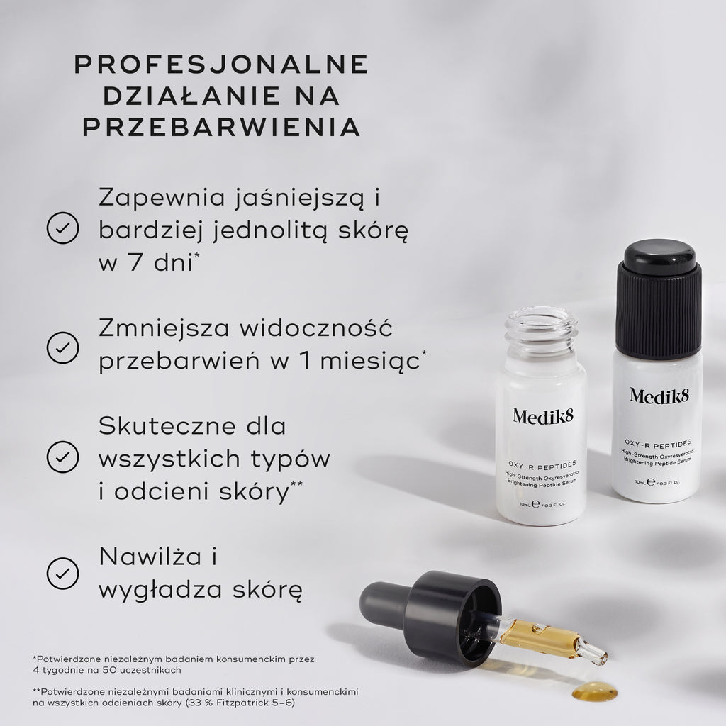 Dwie małe białe butelki Oxy-R Peptides są zaprezentowane na jasnym tle z kroplami żółtego serum. Tekst podkreśla „PROFESJONALNA MOC DZIAŁANIA NA PRZEBARWIENIA”. Wypisane korzyści obejmują: jaśniejszą i bardziej wyrównaną skórę już w 7 dni, redukcję widocznych ciemnych plam w 1 miesiąc, skuteczność dla wszystkich typów i odcieni skóry oraz działanie nawilżające i wygładzające cerę.
