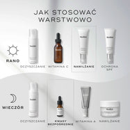 Schemat nakładania produktów w ramach rutyny pielęgnacyjnej. Rutyna poranna obejmuje oczyszczanie (pianka oczyszczająca), witaminę C (C-Tetra), nawilżanie (krem nawilżający Balance) oraz ochronę przeciwsłoneczną (Advanced Day Total Protect). Rutyna wieczorna obejmuje oczyszczanie (Clarifying Foam), bezpośrednie działanie kwasu (Glycolic Acid Activator), witaminę A (Crystal Retinal) oraz nawilżanie (Advanced Night Restore).