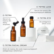 Zestaw czterech produktów Medik8 z witaminą C, wyeksponowanych na białych okrągłych podstawkach na czystym białym tle. Zdjęcie przedstawia:
Butelkę serum C-Tetra z otwartą nakrętką i szklaną pipetą, opisaną jako serum do twarzy przeznaczone do skóry wrażliwej. 
Butelkę serum C-Tetra Luxe, opisane jako serum do twarzy zapewniające wyjątkowo intensywne efekty. 
Butelkę serum C-Tetra Eye, opisane jako przeznaczone do pielęgnacji okolic oczu. 
Słoiczek kremu C-Tetra z widoczną białą zawartością, opisany jako kr