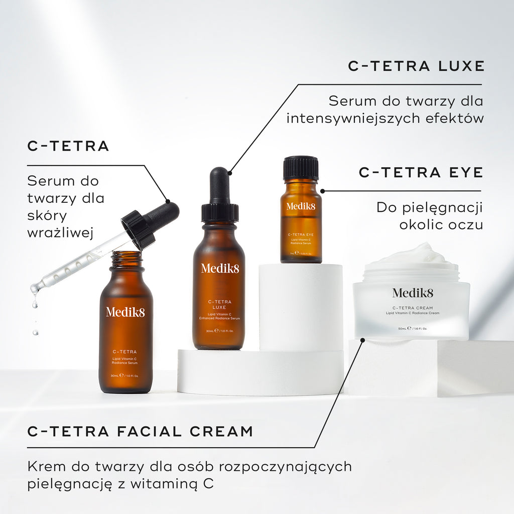 Zestaw czterech produktów Medik8 z witaminą C, wyeksponowanych na białych okrągłych podstawkach na czystym białym tle. Zdjęcie przedstawia:
Butelkę serum C-Tetra z otwartą nakrętką i szklaną pipetą, opisaną jako serum do twarzy przeznaczone do skóry wrażliwej. 
Butelkę serum C-Tetra Luxe, opisane jako serum do twarzy zapewniające wyjątkowo intensywne efekty. 
Butelkę serum C-Tetra Eye, opisane jako przeznaczone do pielęgnacji okolic oczu. 
Słoiczek kremu C-Tetra z widoczną białą zawartością, opisany jako kr