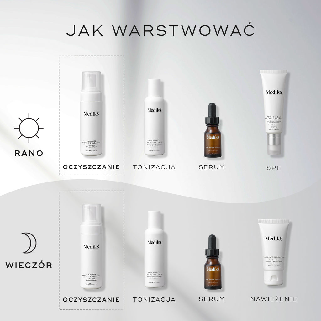 Infografika zatytułowana „How To Layer” przedstawiająca poranną i wieczorną rutynę pielęgnacyjną. Medik8 Calmwise Soothing Cleanser jest umieszczony jako kluczowy krok „Cleanse” zarówno w rutynie AM, jak i PM.
