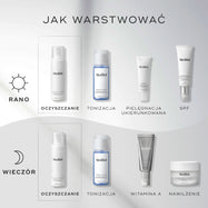 Przewodnik „How to Layer” przedstawiający Medik8 Clarifying Foam jako pierwszy krok zarówno w porannej (AM), jak i wieczornej (PM) rutynie pielęgnacyjnej.

Rutyna AM obejmuje: Press & Clear (tonizacja), Clarity Peptides (pielęgnacja ukierunkowana) oraz Advanced Day Ultimate Protect (ochrona przeciwsłoneczna).

Rutyna PM obejmuje: Press & Clear (tonizacja), Crystal Retinal (witamina A) oraz Advanced Night Restore (nawilżanie).
