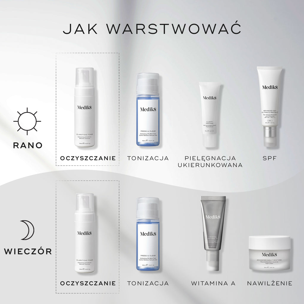 Przewodnik „How to Layer” przedstawiający Medik8 Clarifying Foam jako pierwszy krok zarówno w porannej (AM), jak i wieczornej (PM) rutynie pielęgnacyjnej.

Rutyna AM obejmuje: Press & Clear (tonizacja), Clarity Peptides (pielęgnacja ukierunkowana) oraz Advanced Day Ultimate Protect (ochrona przeciwsłoneczna).

Rutyna PM obejmuje: Press & Clear (tonizacja), Crystal Retinal (witamina A) oraz Advanced Night Restore (nawilżanie).
