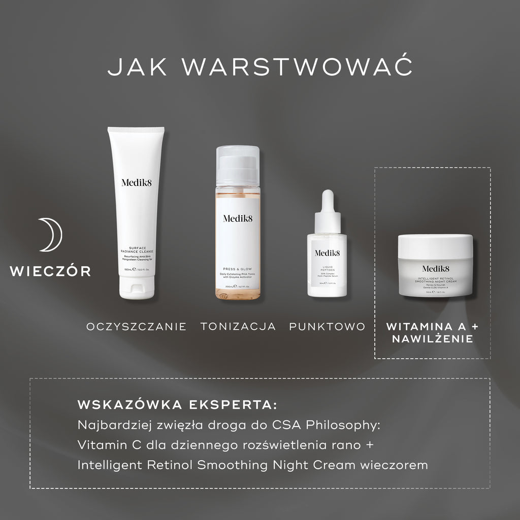 Przewodnik „HOW TO LAYER” przedstawiający cztery produkty na ciemnoszarym tle: Surface Radiance Cleanser, Press & Glow, produkt typu Target oraz witaminę A z kremem nawilżającym. Layout pokazuje kolejność stosowania produktów w rutynie pielęgnacyjnej.
