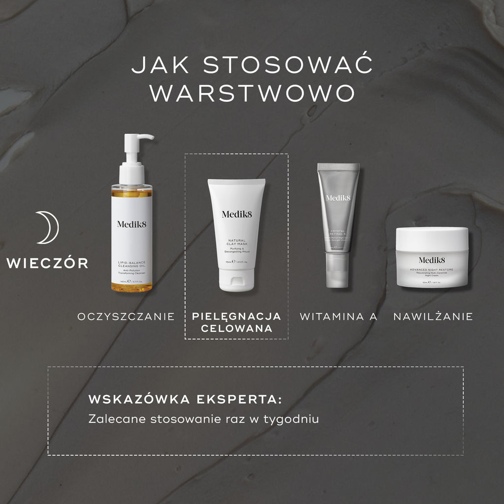 Schemat nakładania produktów w ramach wieczornej pielęgnacji skóry. Obejmuje on: oczyszczanie (olejek oczyszczający Lipid-Balance), pielęgnację ukierunkowaną (maseczka z naturalnej glinki), witaminę A (Crystal Retinal) oraz nawilżanie (Advanced Night Restore).
