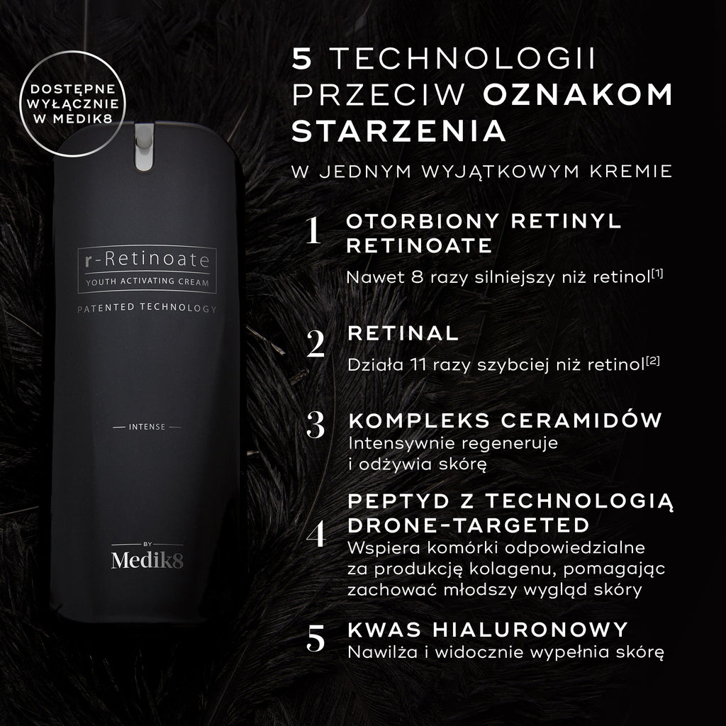 Butelka kremu Medik8 r-Retinoate Intense na ciemnym, miękko cieniowanym tle. Tekst podkreśla 5 technologii przeciwstarzeniowych: enkapsulowany retinyl retinoate, retinal, kompleks ceramidów, peptyd precyzyjnie ukierunkowany (drone-targeted peptide) oraz kwas hialuronowy.
