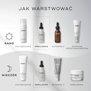 Infografika zatytułowana „JAK STOSOWAĆ PRODUKTY WARSTWOWO” przedstawia krok po kroku poranną i wieczorną rutynę pielęgnacyjną marki Medik8 na czystym, szaro-białym tle. Ikony słońca i księżyca wskazują porę stosowania. Butelka Medik8 Hydr8 B5 została wyróżniona w ramkach z linią przerywaną w ramach etapu „HYDRATE” w obu rutynowych procedurach. Pozostałe etapy to: CLEANSE, VITAMIN C, SUNSCREEN, VITAMIN A oraz MOISTURISE.