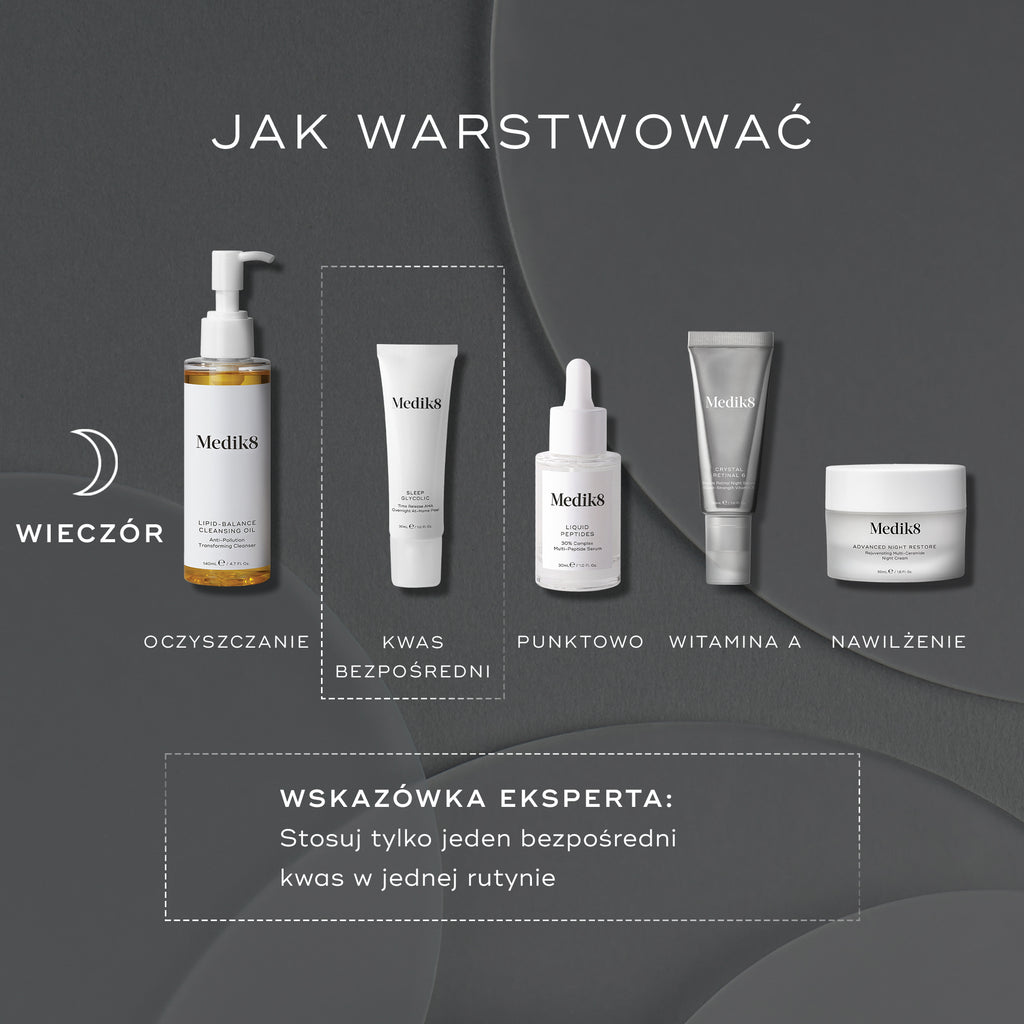 Ciemna, minimalistyczna grafika nocnej rutyny „How to Layer” z ikoną księżyca i oznaczeniem PM. Produkty Medik8 są pokazane w kolejności z podpisami pod każdym z nich: „Cleanse” (Lipid-Balance Cleansing Oil), „Direct Acid” (Sleep Glycolic), „Target” (Liquid Peptides), „Vitamin A” (Crystal Retinal) oraz „Moisturise” (Advanced Night Restore). Krok „Direct Acid” jest wyróżniony przerywaną ramką. Na dole znajduje się podpis: „Expert Advice: używaj tylko jednego kwasu bezpośredniego w jednej rutynie.”

