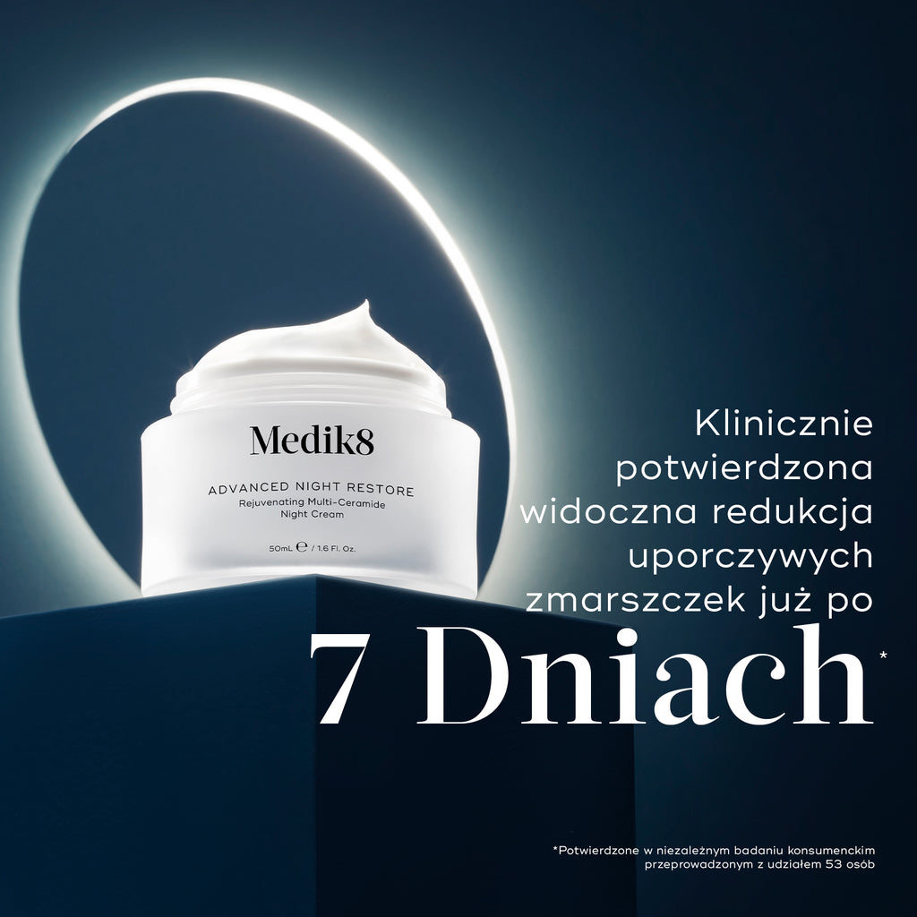 Słoiczek z kremem Medik8 Advanced Night Restore umieszczony na ciemnoniebieskim cokole, z za nim świecącym pierścieniem świetlnym. Tekst podkreśla: „Udowodniono, że widocznie redukuje uporczywe zmarszczki w ciągu 7 dni*” – na podstawie niezależnego badania konsumenckiego.