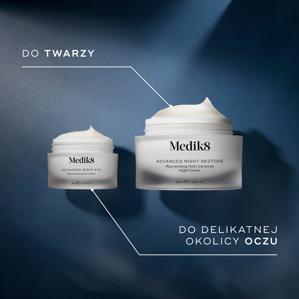 Na zdjęciu porównawczym widoczny jest słoiczek Medik8 Advanced Night Eye obok większego słoiczka Advanced Night Restore. Napis na mniejszym słoiczku brzmi: „Do delikatnej skóry wokół oczu”, a na większym: „Do twarzy”.