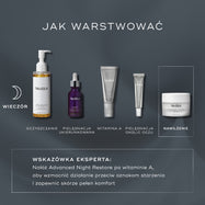 Infografika zatytułowana „Jak nakładać produkty warstwowo” przedstawia na ciemnym tle rutynową pielęgnację skóry metodą PM. Zawiera ona produkty marki Medik8 przeznaczone do oczyszczania, pielęgnacji ukierunkowanej, z witaminą A, do pielęgnacji okolic oczu oraz nawilżania za pomocą preparatu Advanced Night Restore, a także porady ekspertów dotyczące kolejności nakładania produktów.