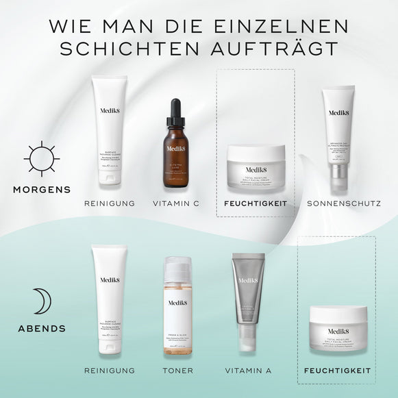 Total Moisture Daily Facial Cream™ (wersja podróżna)-hover-16