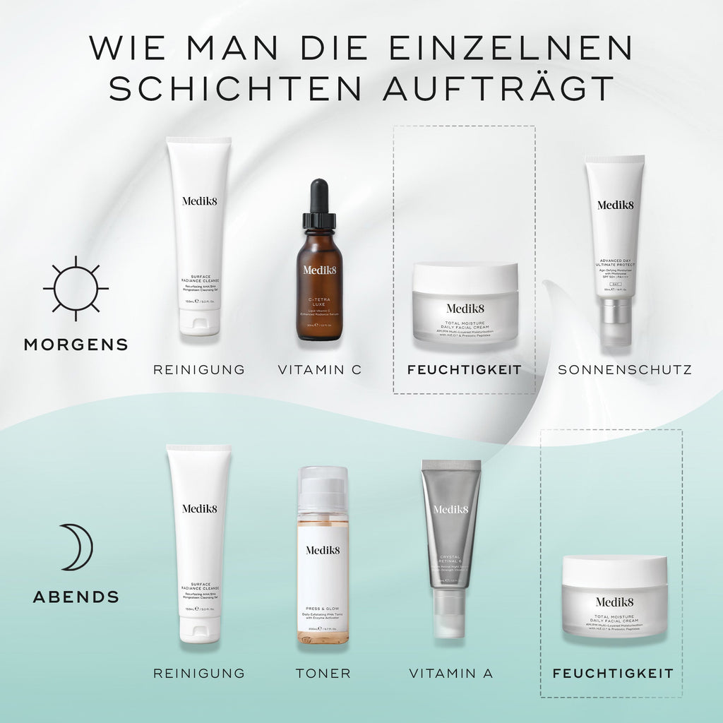 Total Moisture Daily Facial Cream™ (wersja podróżna)