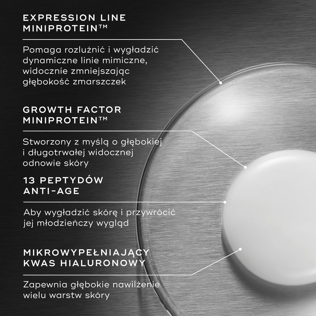 Zbliżenie na konsystencję preparatu Liquid Peptides Advanced MP wraz z opisami składników. EXPRESSION LINE MINIPROTEIN™, GROWTH FACTOR MINIPROTEIN, 13 PEPTYDÓW PRZECIWSTARZENIOWYCH oraz Kwas hialuronowy jako mikro-wypełniacz