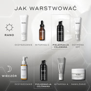 Schemat nakładania produktów. Poranna pielęgnacja obejmuje: oczyszczanie (Medik8 Surface Radiance Cleanse), witaminę C (Medik8 C-Tetra Luxe), działanie ukierunkowane (Medik8 Liquid Peptides Advanced MP) oraz ochronę przeciwsłoneczną (Medik8 Advanced Day Total Protect). Rutyna wieczorna obejmuje oczyszczanie (olejek oczyszczający Medik8 Lipid-Balance Cleansing Oil), pielęgnację ukierunkowaną (Medik8 Liquid Peptides Advanced MP), witaminę A (Medik8 Crystal Retinal) oraz nawilżanie (Medik8 Advanced Night Resto