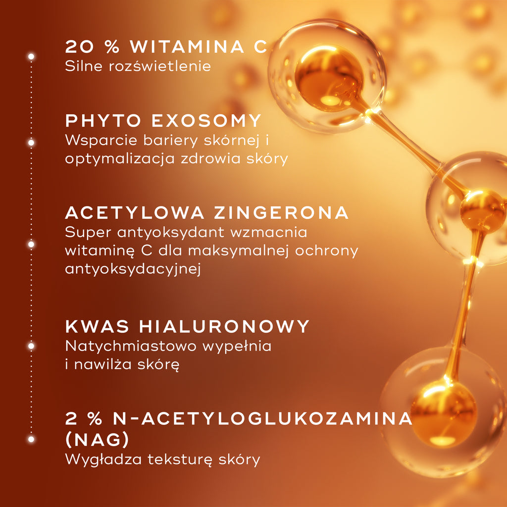 Schemat molekularny kluczowych składników preparatu Medik8 C-Tetra Advanced, z zaznaczonymi 20% witaminą C, fitoegzosomami, acetylo-zingeronem, kwasem hialuronowym oraz N-acetyloglukozaminą (NAG), które zapewniają rozjaśnienie, nawilżenie i wzmocnienie bariery ochronnej skóry.