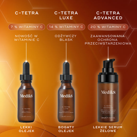 Trzy sera z witaminą C Medik8 zaprezentowane na pomarańczowym tle z heksagonalnymi grafikami. Od lewej: C-Tetra (7% witaminy C, lekki olejek), C-Tetra Luxe (14% witaminy C, bogaty olejek) oraz C-Tetra Advanced (20% witaminy C, lekki żel-serum).
-hover-31