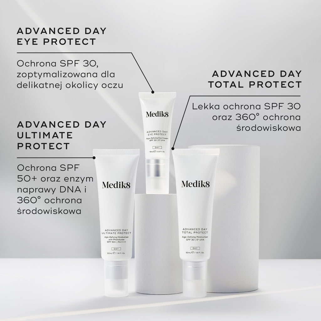 Trzy kremy przeciwsłoneczne Medik8 zaprezentowane na białych podium na szarym tle. Etykiety identyfikują produkty: Advanced Day Eye Protect (ochrona SPF 30 dla delikatnej okolicy oczu), Advanced Day Ultimate Protect (ochrona SPF 50+ z enzymami naprawy DNA) oraz Advanced Day Total Protect (lekka formuła SPF 30 z 360° ochroną środowiskową).
