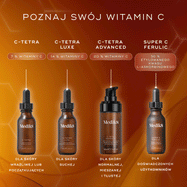 Rodzina produktów Medik8 C-Tetra zaprezentowana na białych podium na jasnym tle. W skład gamy wchodzą: serum do twarzy C-Tetra, serum do twarzy C-Tetra Luxe, serum pod oczy C-Tetra Eye oraz krem C-Tetra Cream w słoiczku.
