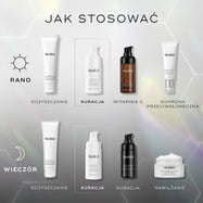 W przewodniku dotyczącym porannej i wieczornej rutyny pielęgnacyjnej produkty marki Medik8 przedstawiono na jasnoszarym tle z subtelnymi sześciokątnymi wzorami. Buteleczka EXO-PDRN Prismatic+ została wyróżniona jako etap „CIBLE” (Target) w obu rutynowych zabiegach i stosowana jest po oczyszczeniu skóry. Rano po jej zastosowaniu nakłada się witaminę C i filtr przeciwsłoneczny. Wieczorem po jej zastosowaniu nakłada się kolejne serum z serii Target (Liquid Peptides) oraz krem nawilżający.