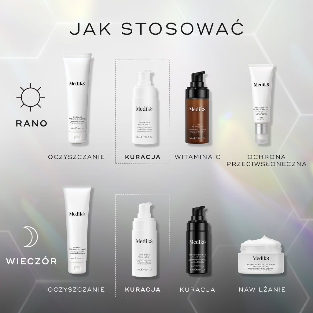 W przewodniku dotyczącym porannej i wieczornej rutyny pielęgnacyjnej produkty marki Medik8 przedstawiono na jasnoszarym tle z subtelnymi sześciokątnymi wzorami. Buteleczka EXO-PDRN Prismatic+ została wyróżniona jako etap „CIBLE” (Target) w obu rutynowych zabiegach i stosowana jest po oczyszczeniu skóry. Rano po jej zastosowaniu nakłada się witaminę C i filtr przeciwsłoneczny. Wieczorem po jej zastosowaniu nakłada się kolejne serum z serii Target (Liquid Peptides) oraz krem nawilżający.